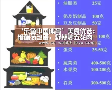 ‘乐鱼中国体育’美食优选:糖醋荷包蛋,野蒜炒五花肉,娃娃菜炒香菇的做法(图2) 乐鱼体育