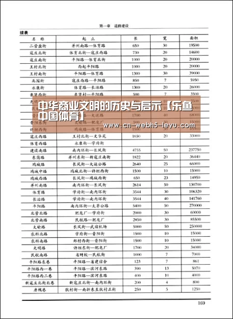 乐鱼体育